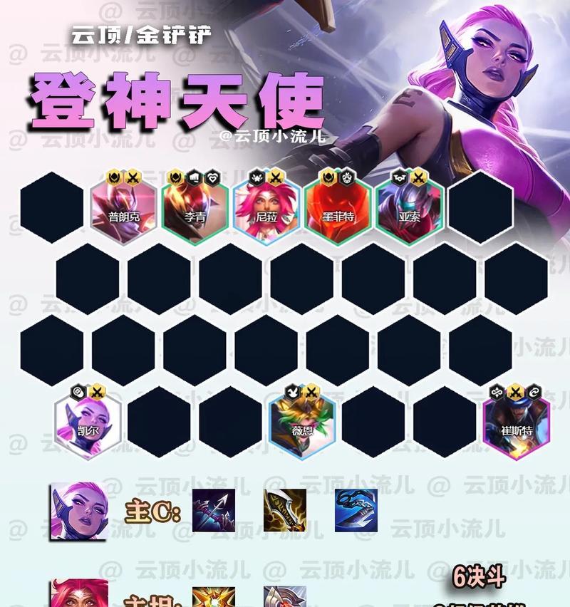 云顶之弈1021九五之尊（打造最强九五之尊阵容）  第2张