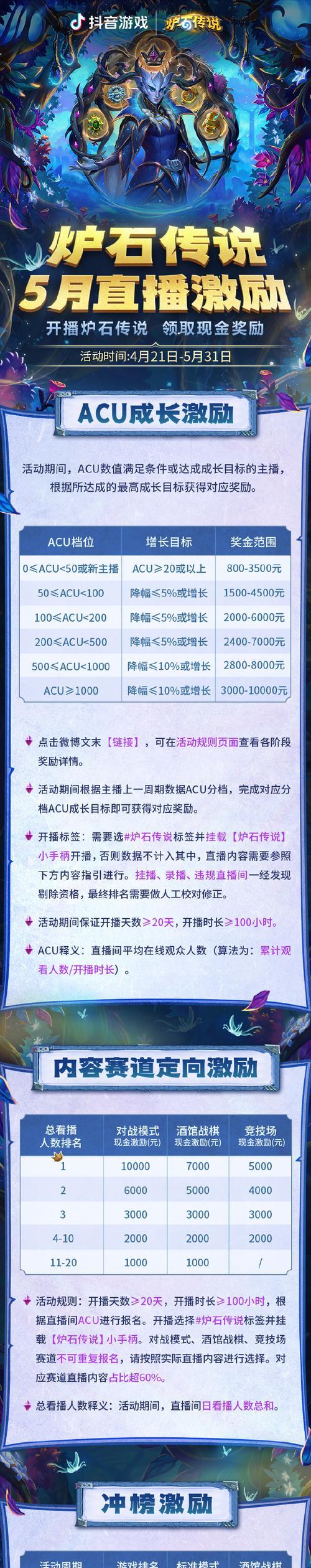 炉石传说中如何领取6元现金奖励？  第1张