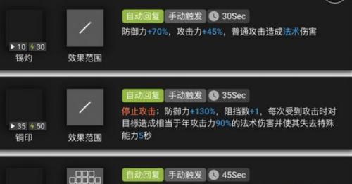 明日方舟角峰的技能资料一览（角峰技能图鉴、技能效果及培养建议）  第3张