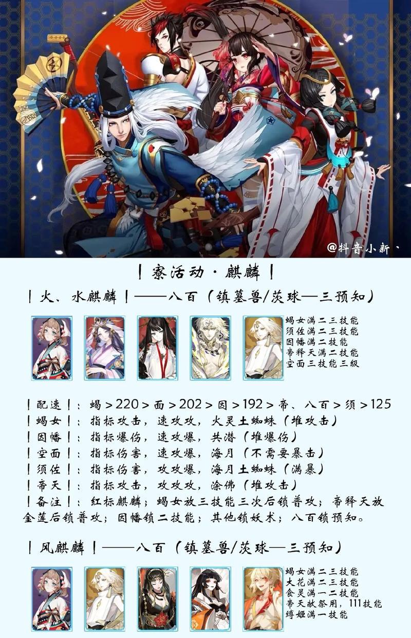 混沌之屿阴阳师玩法介绍是什么？有哪些技巧？  第2张