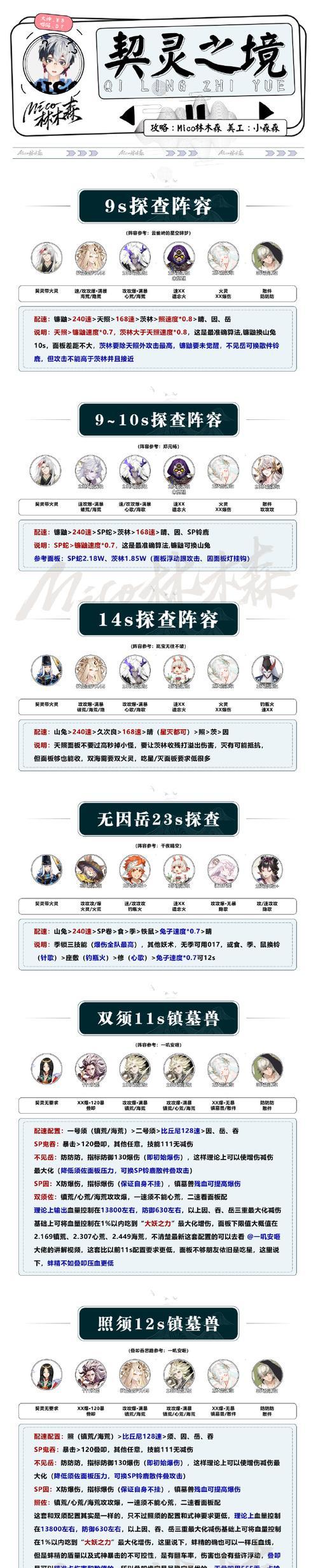 阴阳师特殊灵契获取方法？特殊灵契的作用是什么？  第1张