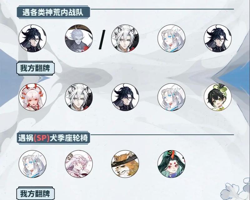 祸荒在阴阳师中如何操作？有哪些策略可以使用？  第2张
