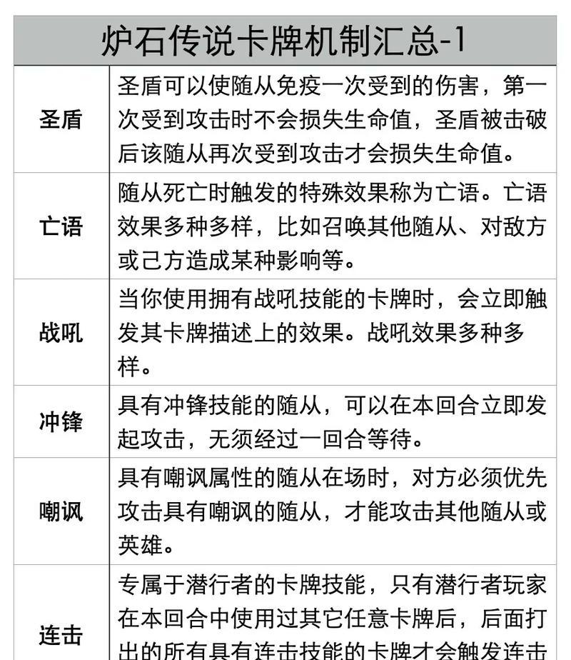 如何获得《炉石传说》中的持枪侍卫卡牌？  第1张