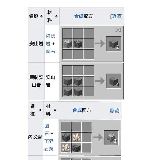 我的世界中点燃天的方法是什么？  第2张
