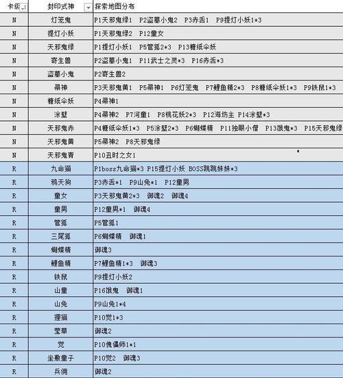 阴阳师五枚印花的获取途径有哪些？  第3张