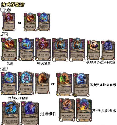 炉石传说有哪些好玩的玩法？炉石传说的乐趣在哪里？  第1张