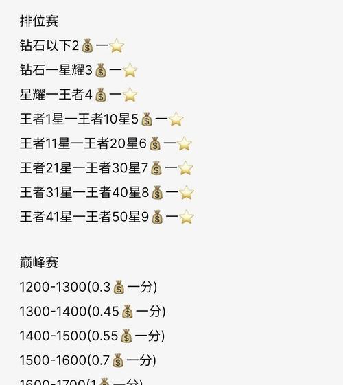 王者荣耀攻击计算方法是什么？  第2张