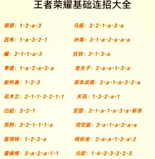 王者荣耀攻击计算方法是什么？  第3张