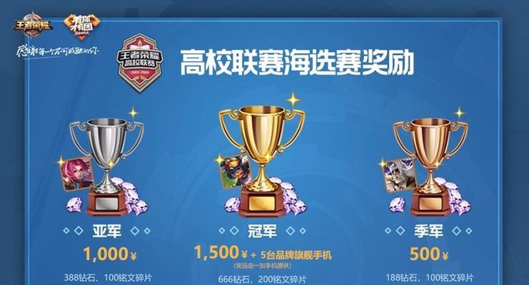 王者荣耀竞猜活动怎么参与？竞猜有什么技巧？  第2张