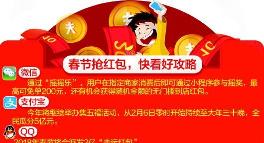和平精英演唱会红包攻略（如何通过参加演唱会获取丰厚的红包奖励）  第2张