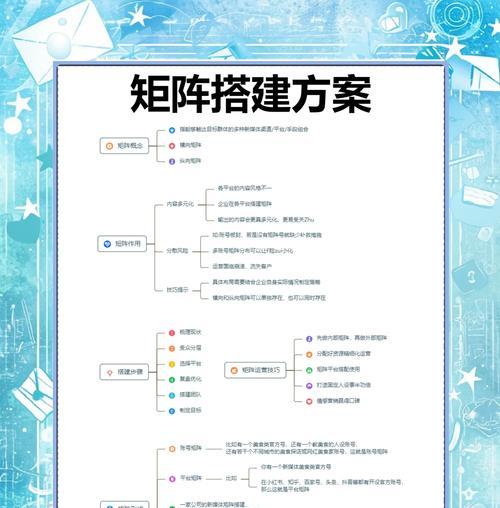 快速推塔的策略是什么？有哪些技巧？  第3张