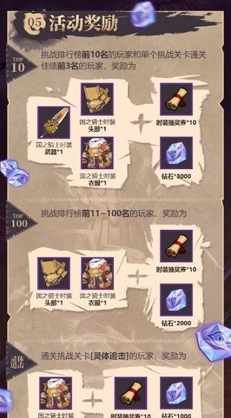 《魔渊之刃折磨7》通关攻略（尽揽魔力）  第1张