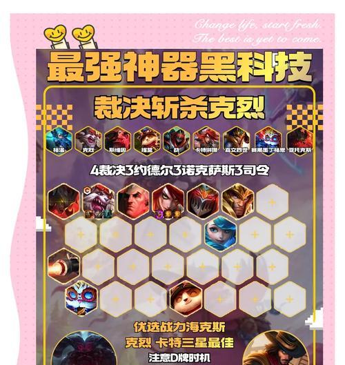 云顶之弈915版本最强阵容揭秘（探寻915版本中最具杀伤力的阵容构建策略）  第1张