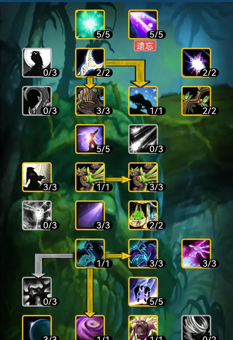 魔兽世界法师天赋加点攻略（探索最优化加点方案）  第2张