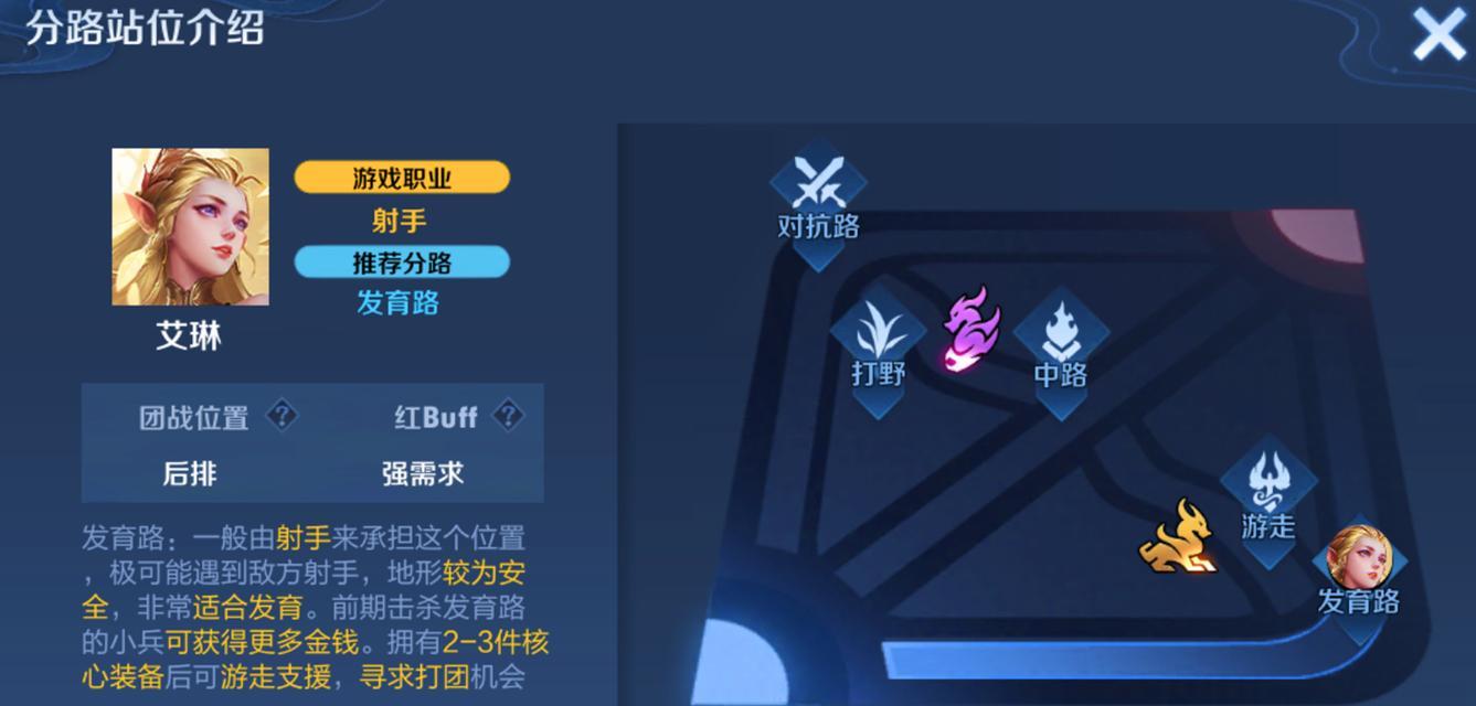 王者荣耀S22艾琳重做技能介绍（全面解析新艾琳技能）  第3张