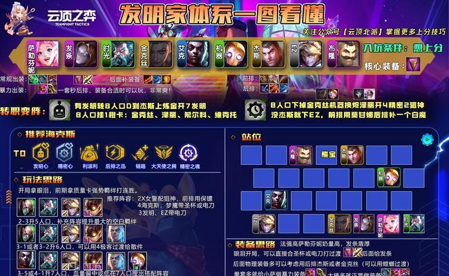 和平精英SS12快速冲分攻略（以游戏为主）  第2张