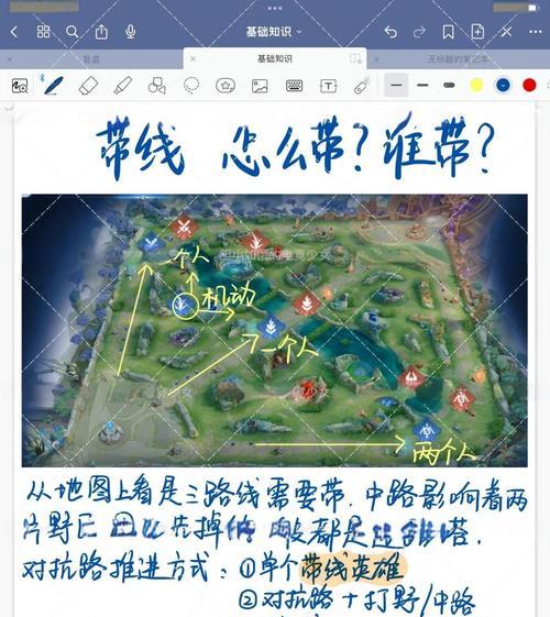 王者荣耀怎么稳拿中路？中路对线的技巧和策略是什么？  第2张