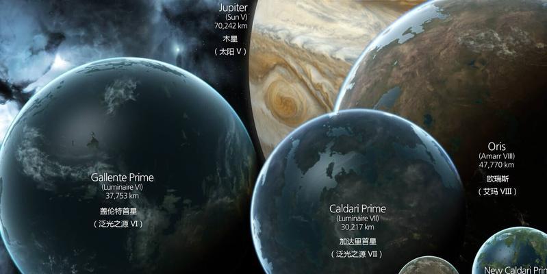 星空中枢升级需要什么条件？  第2张