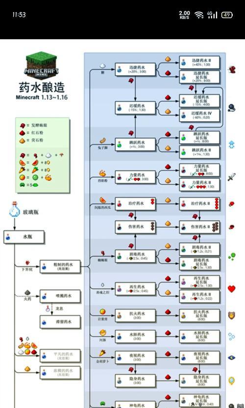 我的世界连锁反应如何设置？  第3张