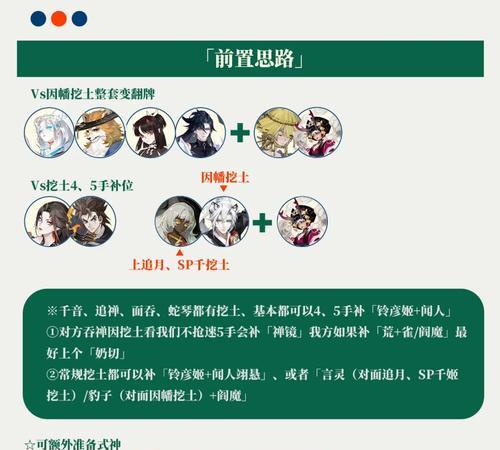 阴阳师组队修行的玩法是什么？组队修行的策略和技巧有哪些？  第1张