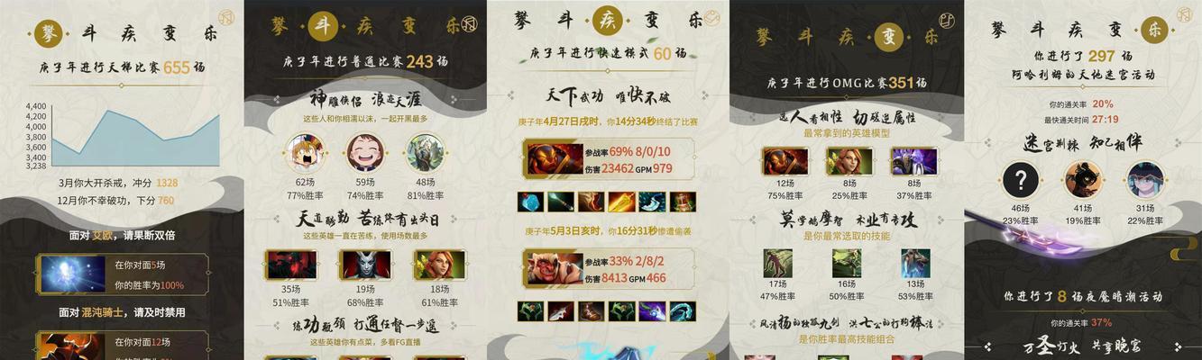 dota空线操作步骤是什么？  第1张