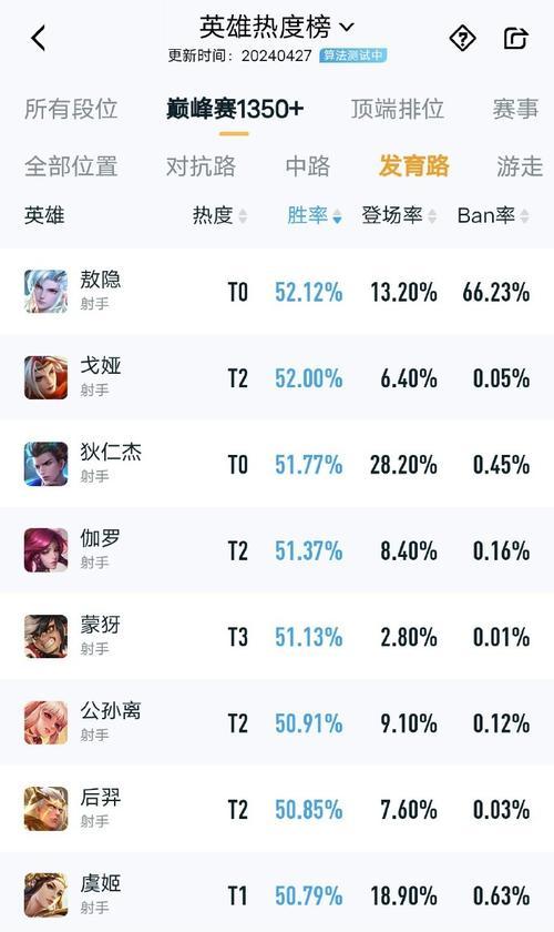 狄仁杰皮肤获取方法是什么？  第2张
