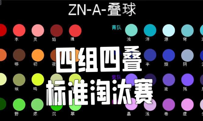 刀塔8强淘汰赛的打法是什么？如何制定战术？  第2张