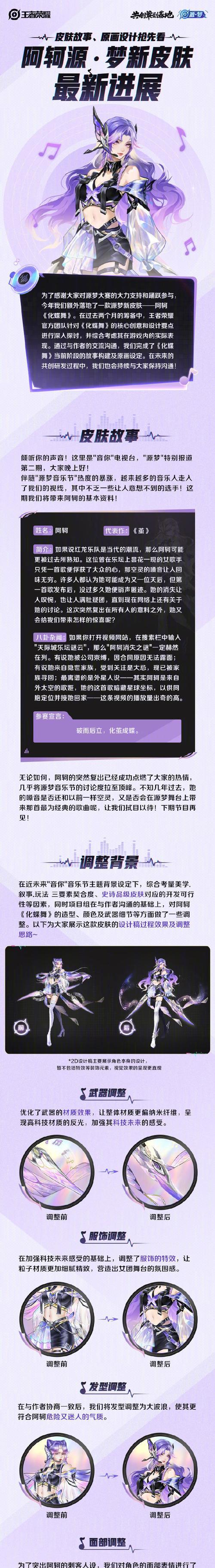 王者荣耀自定义设计方法是什么？如何实现个性化定制？  第2张