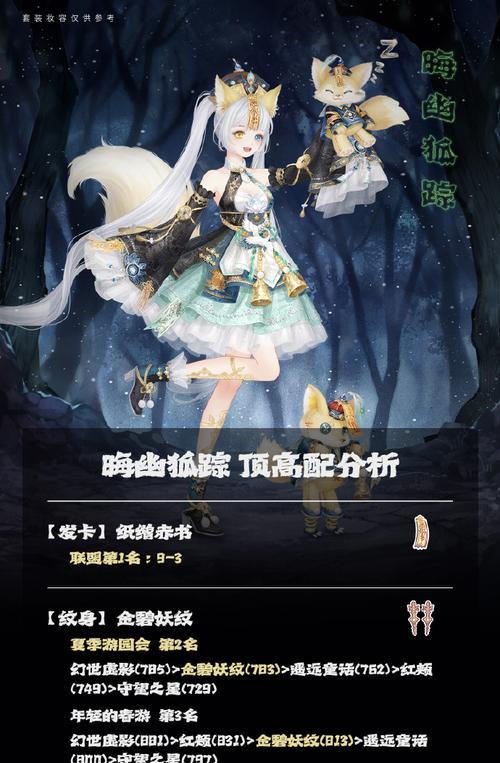 《奇迹暖暖》游戏少女级11-2攻略大揭秘（全面解析11-2关卡）  第1张