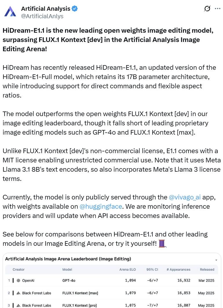HiDream E1.1 再登 Artificial Analysis 榜单，开启自然语言图像编辑新时代  第1张