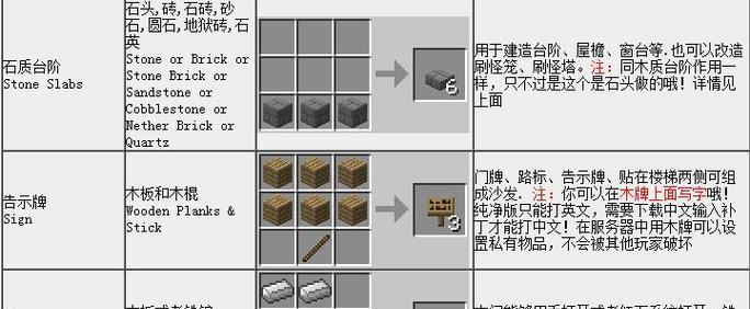《我的世界》攻略（以游戏为主）  第2张