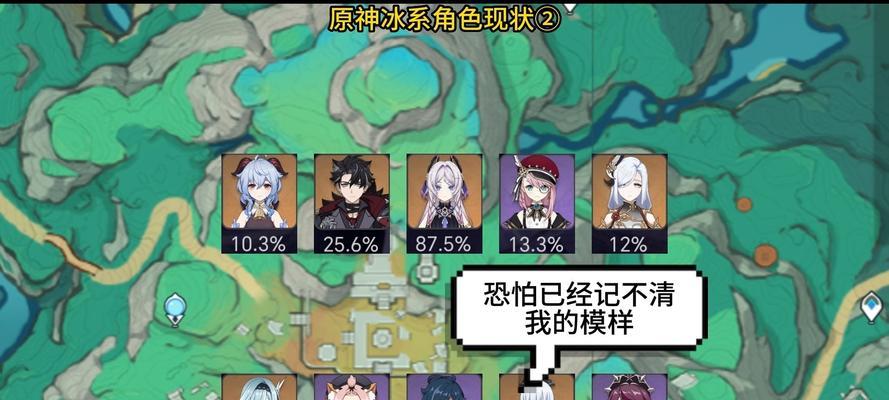 解析原神中神秘冰元素的背景、性质和来源（解析原神中神秘冰元素的背景）  第1张