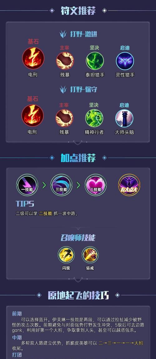 LOL手游20版本玩法教学（掌握技巧）  第1张