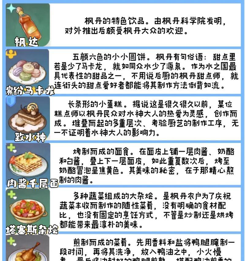《旅者之憩》酒与菜肴制作大全  第1张