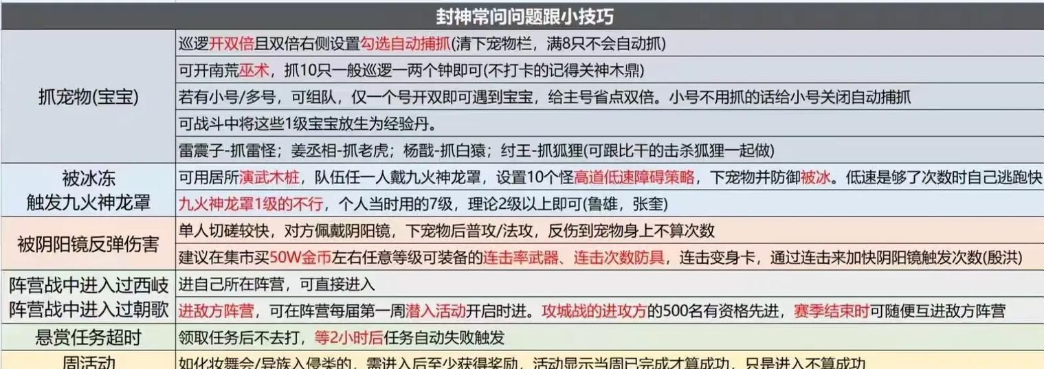 问道宠物灵魂任务如何开启？开启后有哪些好处？  第3张