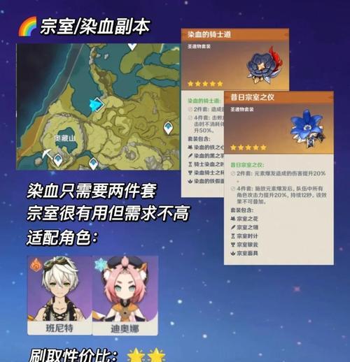 《原神》手游45级岩本遗迹攻略（掌握关键技能）  第1张