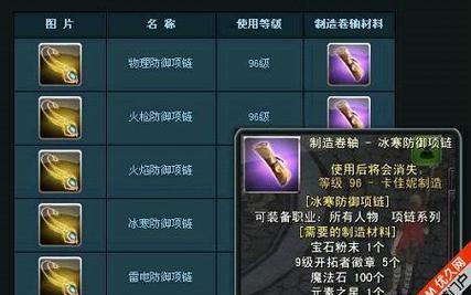 《王者之剑》游戏神器系统详细教程（带你深入了解神器系统）  第3张