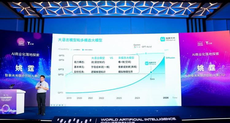 智象未来亮相 WAIC：多模态智能体，重塑创作的未来版图  第1张