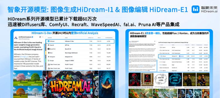 智象未来亮相 WAIC：多模态智能体，重塑创作的未来版图  第4张