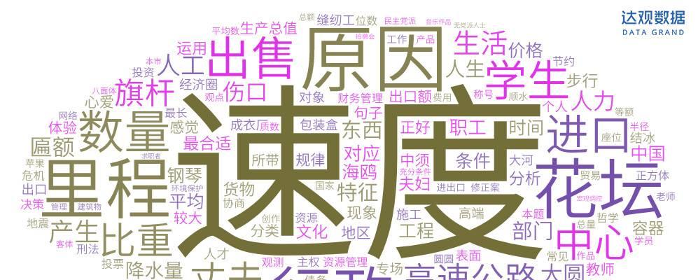 通过文本挖掘，我们发现了国家公务员考试的这些秘密  第1张