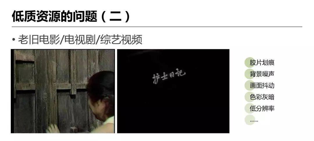 详解爱奇艺ZoomAI视频增强技术的应用  第2张