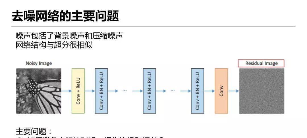 详解爱奇艺ZoomAI视频增强技术的应用  第14张