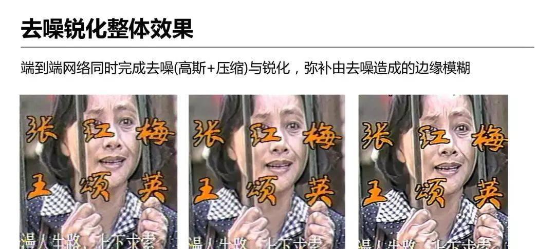 详解爱奇艺ZoomAI视频增强技术的应用  第16张
