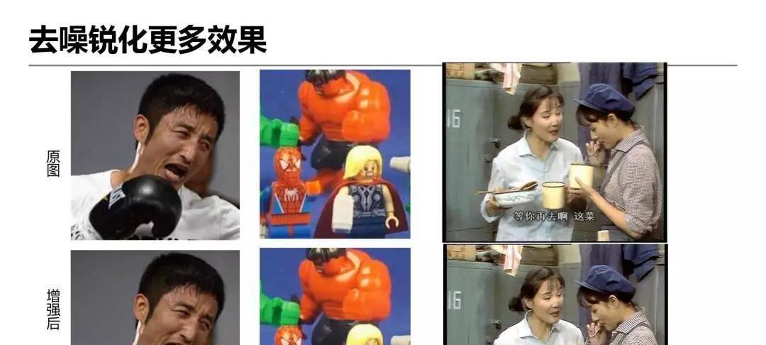 详解爱奇艺ZoomAI视频增强技术的应用  第17张