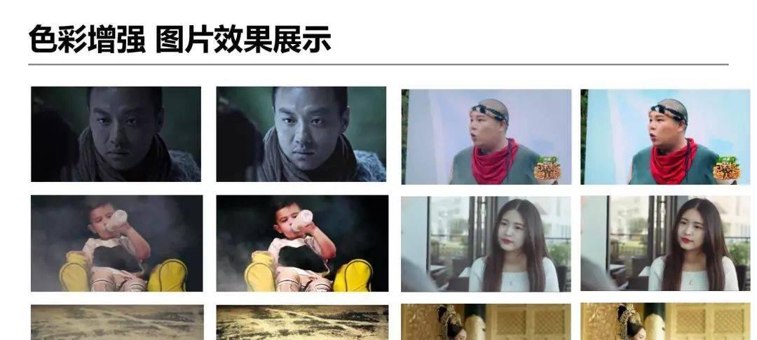详解爱奇艺ZoomAI视频增强技术的应用  第22张