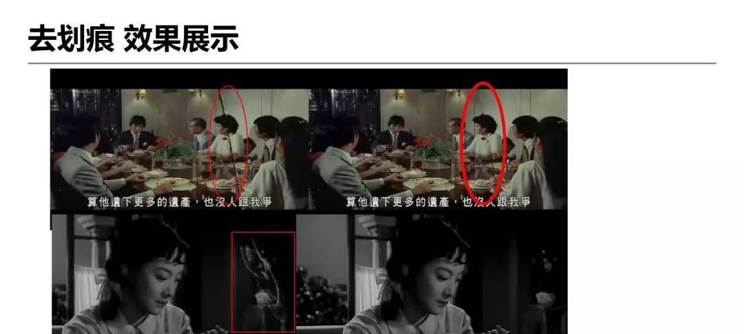 详解爱奇艺ZoomAI视频增强技术的应用  第29张