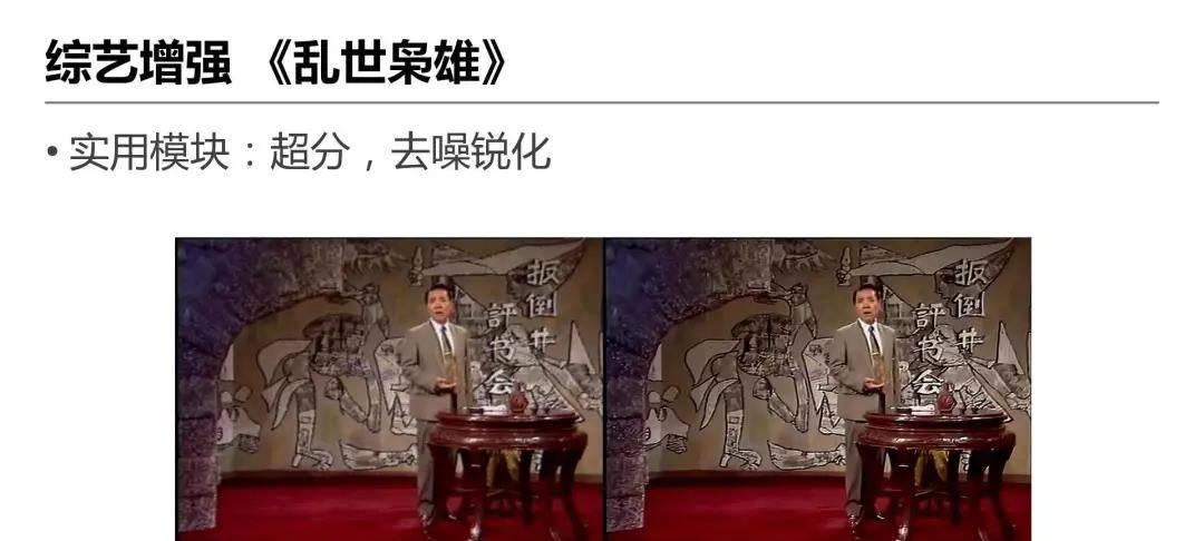详解爱奇艺ZoomAI视频增强技术的应用  第36张