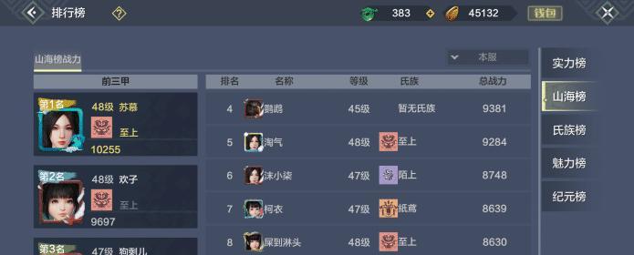 探秘妄想山海战力构成（从游戏玩法分析强大的战斗力）  第2张