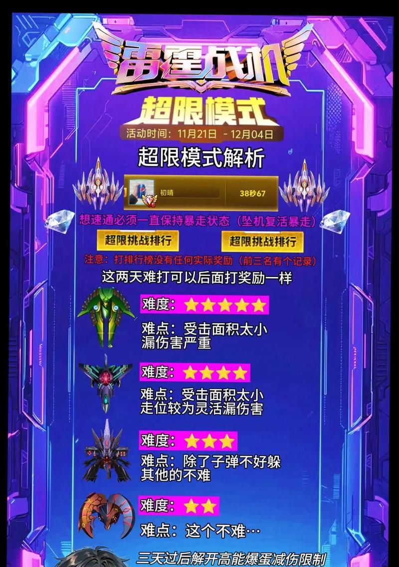如何在雷霆战机无尽模式中获得高分（掌握技巧成为无尽王者）  第1张