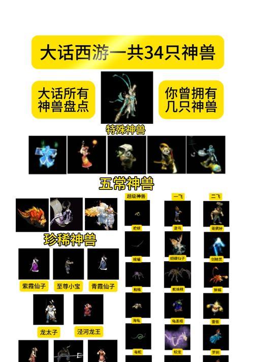 大话西游雷兽进化条件是什么？如何成功进化雷兽？  第3张